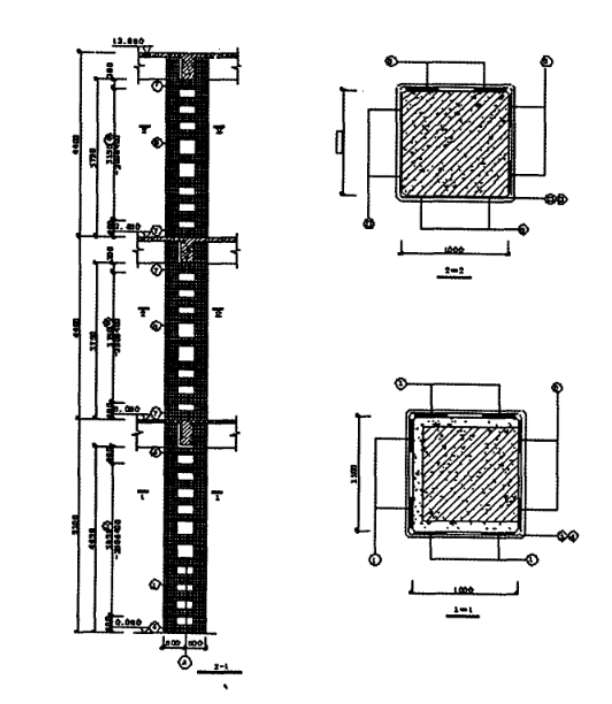 FRP Wrapped Concrete Columns FRP Wrapped Concrete Columns